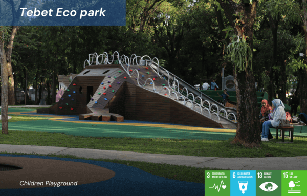 Tebet Eco Park
