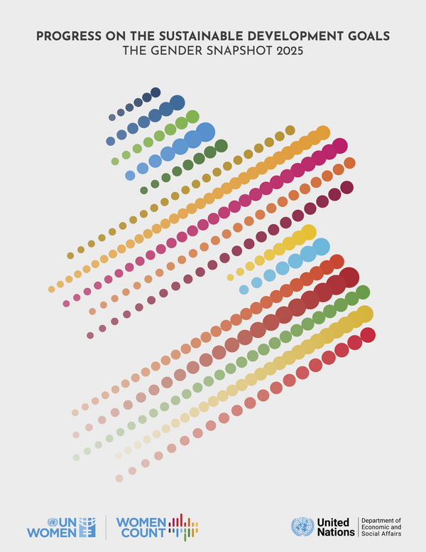 The Gender Snapshot 2025