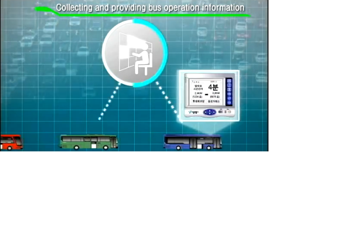 Seoul Transport Operation and Information Service (TOPIS)