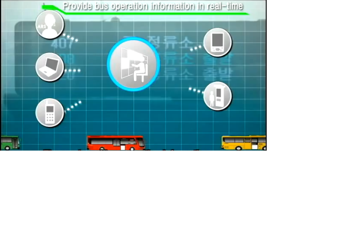 Seoul Transport Operation and Information Service (TOPIS)